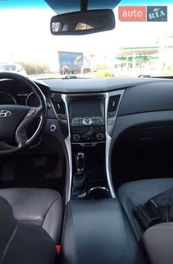 Ціни Hyundai Sonata Гібрид (HEV)