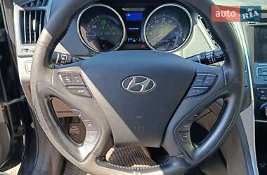 Цены Hyundai Sonata Гибрид (HEV)