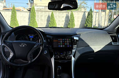 Ціни Hyundai Sonata Гібрид (MHEV)