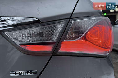 Ціни Hyundai Sonata Гібрид (MHEV)