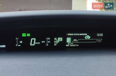 Ціни Toyota Prius Гібрид (PHEV)