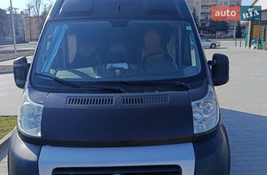 Характеристики Fiat Ducato Грузопассажирский фургон