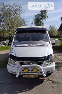 Ціни ГАЗ Вантажопасажирський фургон