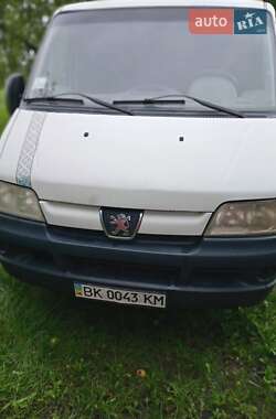 Характеристики Peugeot Boxer Грузовой фургон