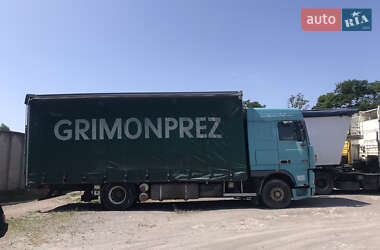 Цены DAF Грузовой фургон