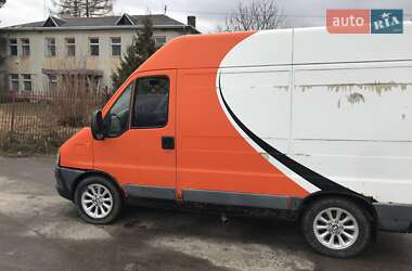 Характеристики Fiat Ducato Грузовой фургон
