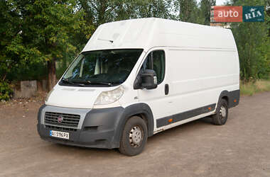 Характеристики Fiat Ducato Грузовой фургон