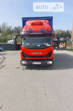 Цены Iveco EuroCargo Грузовой фургон