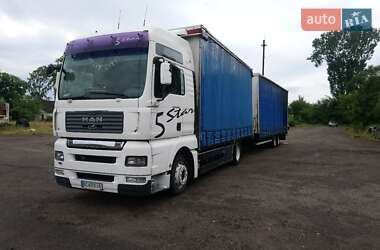 Цены MAN Грузовой фургон