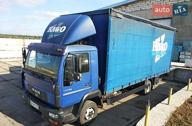 Цены MAN Грузовой фургон