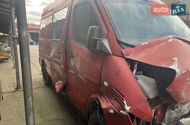 Характеристики Mercedes-Benz Sprinter Грузовой фургон