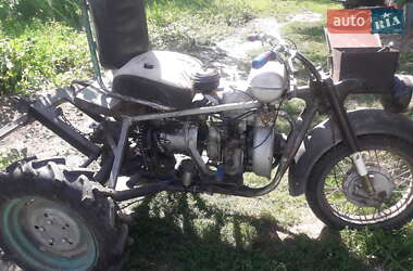 Ціни ИЖ Вантажні моторолери, мотоцикли, скутери, мопеди