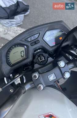 Honda CB 650F  2015