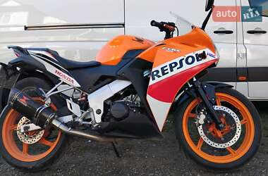 Honda CBR 125R  2015