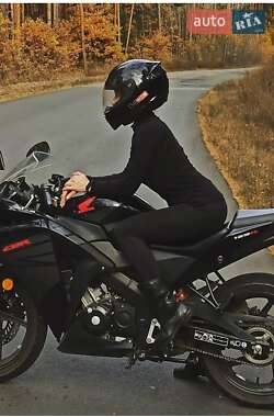 Honda CBR 125R  2016