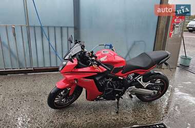 Honda CBR 650F 2014