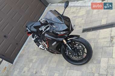 Honda CBR 650R  2021