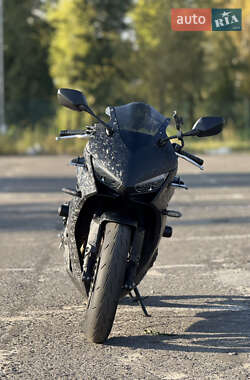Honda CBR 650R  2024