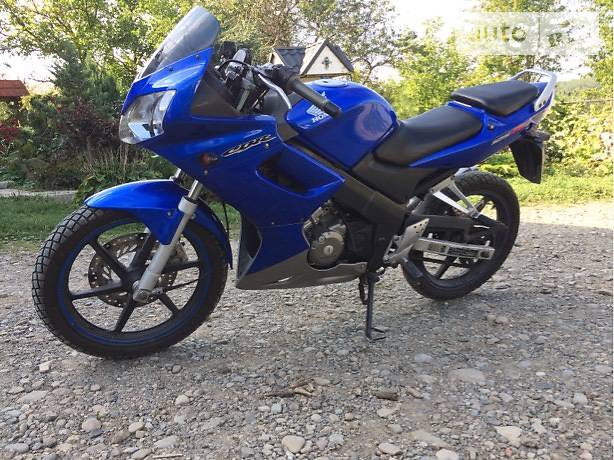 Honda CBR 2005 года