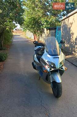 Honda Forza 250 2003