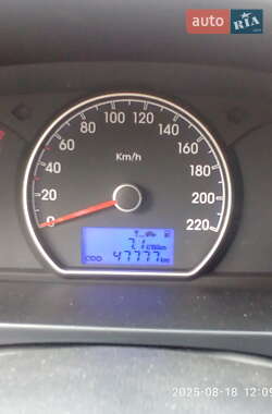 Hyundai Elantra  2011