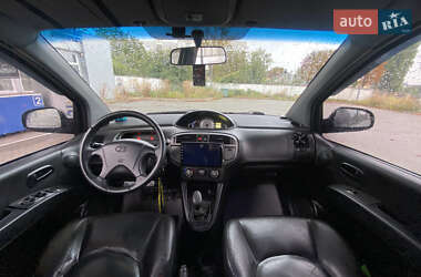 Hyundai Matrix  2002