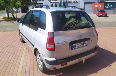 Hyundai Matrix  2007