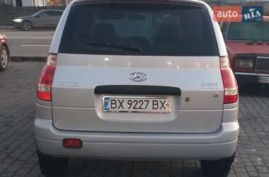 Hyundai Matrix  2007