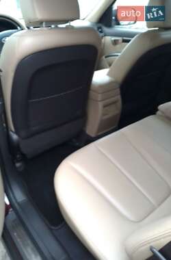 Hyundai Santa FE  2011