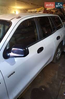 Hyundai Santa FE  2006