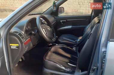 Hyundai Santa FE  2006