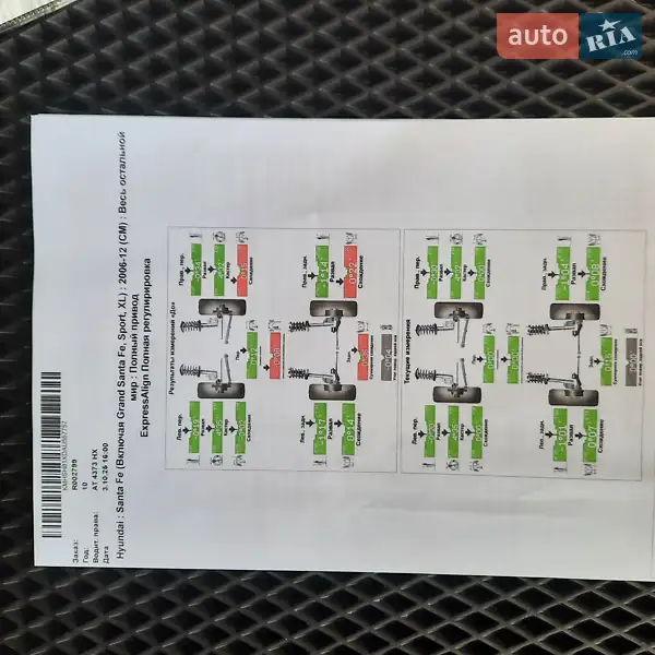 Внедорожник / Кроссовер Hyundai Santa FE 2010 в Ивано-Франковске документ 12 фото Внедорожник / Кроссовер Hyundai Santa FE 2010 в Ивано-Франковске документ