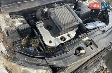 Hyundai Santa FE 2006