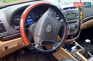 Hyundai Santa FE  2012