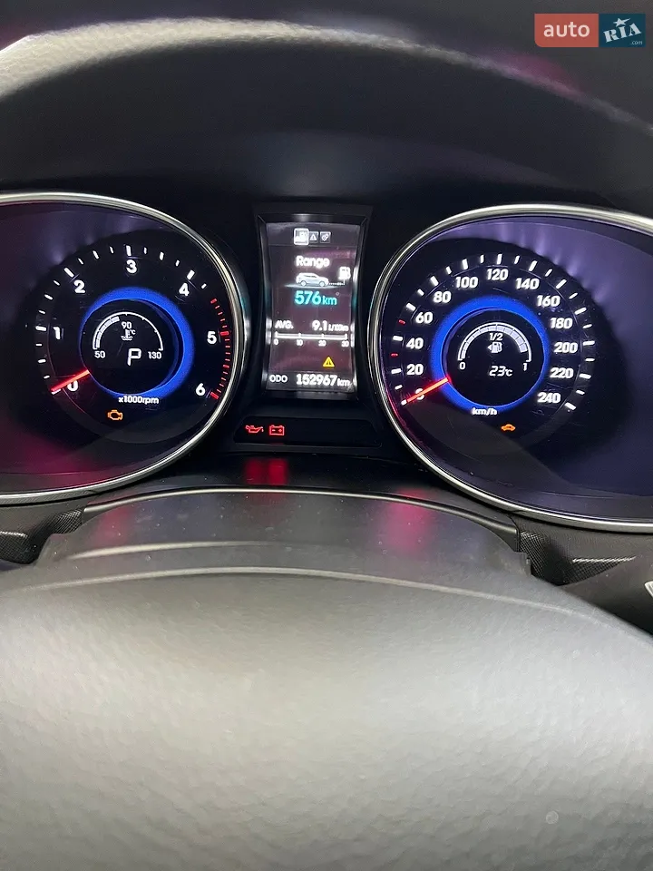 2015 Hyundai Santa Fe - мініатюра 3