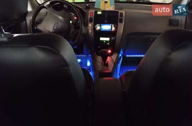 Hyundai Tucson  2004