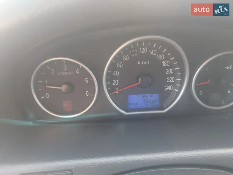 Hyundai Veracruz