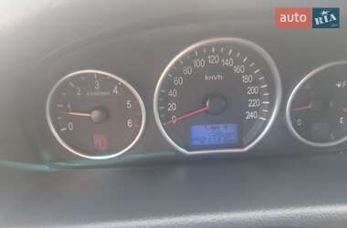 Hyundai Veracruz  2009