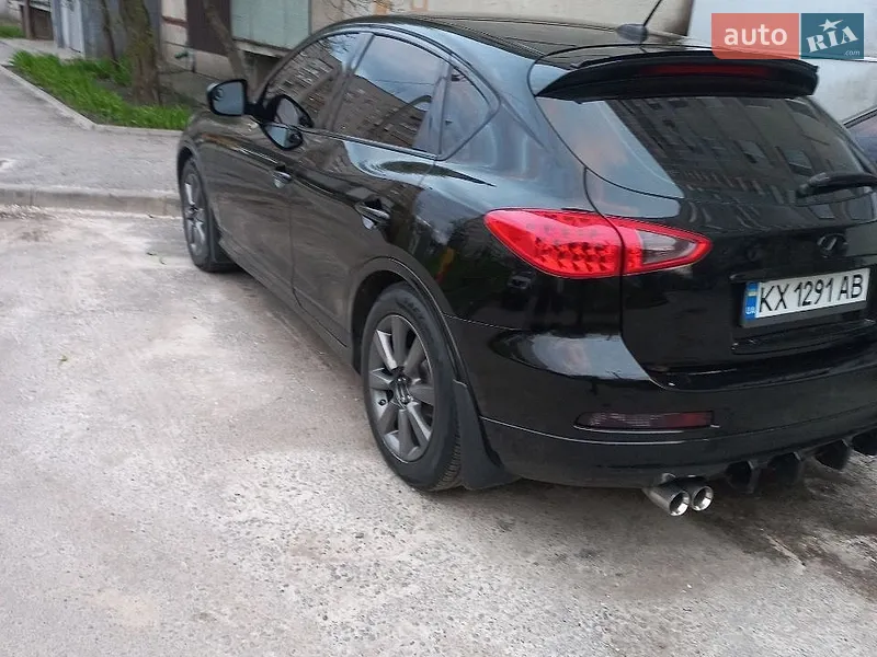 Infiniti EX 35
