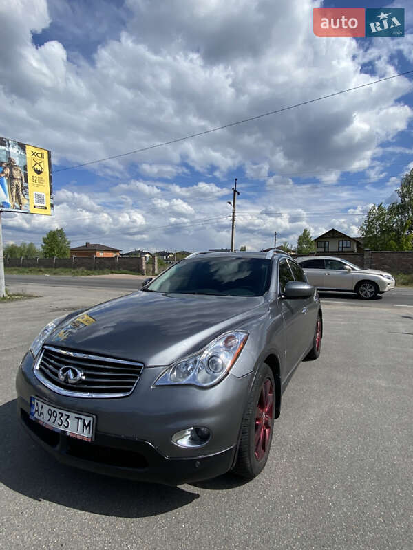 Внедорожник / Кроссовер Infiniti QX50