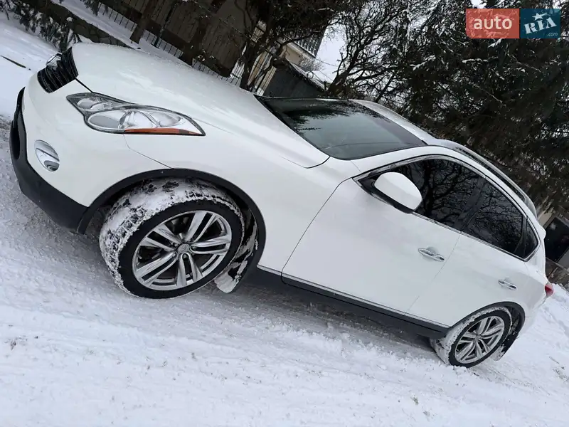 Infiniti QX50