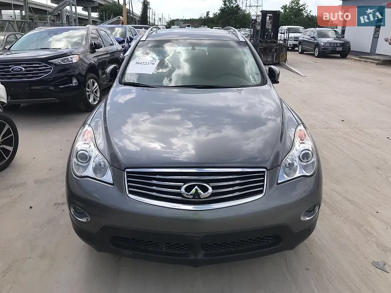 Infiniti QX50