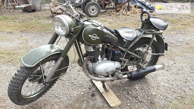 Инструкция На Мотоцикл Иж-49 Инструкция На Мотоцикл Иж-49