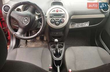 Хэтчбек JAC J2 2013 в Старой Синяве