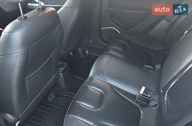 Внедорожник / Кроссовер JAC JS2 2021 в Черкассах