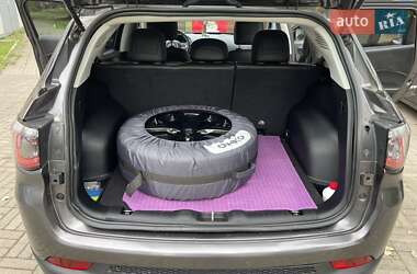 Jeep Compass  2020