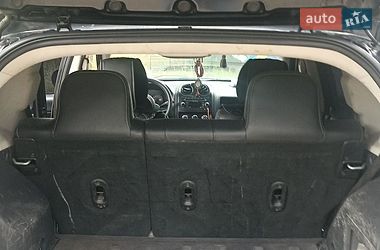 Jeep Compass  2015