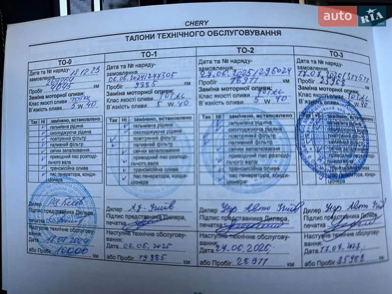 Внедорожник / Кроссовер Jetour X70 2022 в Киеве документ