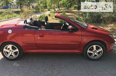 Характеристики Peugeot 206 Кабриолет