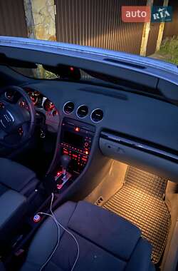 Характеристики Audi A4 Кабріолет